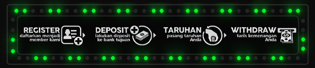 SELOTS777 Jackpot
